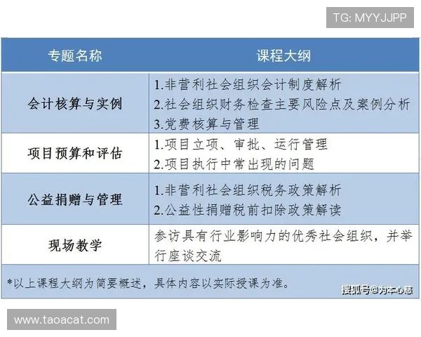 光州FC计划加强财务管理力争减少赤字避免违规与重罚 光州FC计划加强财务管理力争减少赤字避免违规与重罚